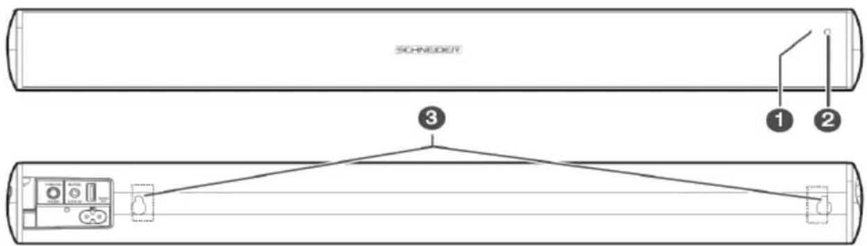 SCHNEIDER Comsumer SC300SND - Descripción del control - 1