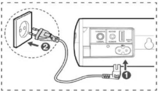 SCHNEIDER Comsumer SC300SND - Conexión a la red - 1