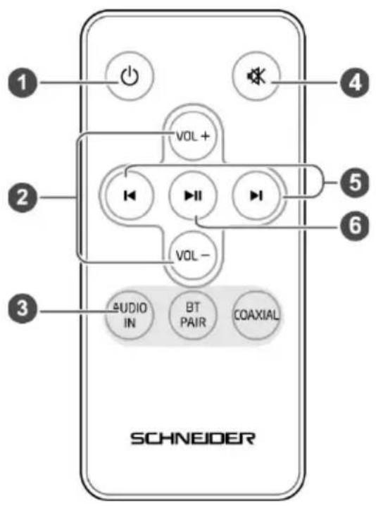 SCHNEIDER Comsumer SC300SND - Telecommande - 1