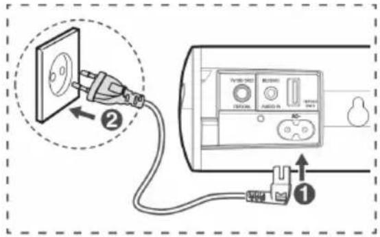 SCHNEIDER Comsumer SC300SND - Power connection - 1
