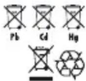 OLYMPIA BS 29 - ENTSORGUNGSHINWEIS - 1