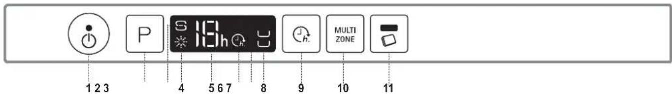 BAUKNECHT BCIC 3C26 ES CH - PRODUKTBESCHREIBUNG - 2