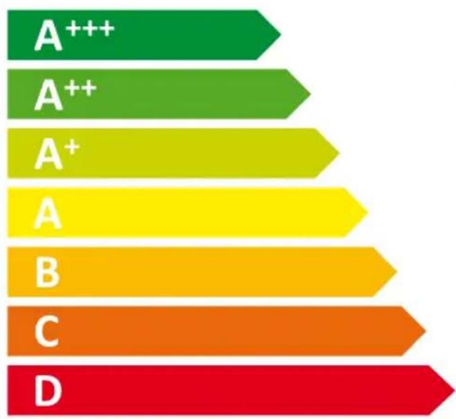BAUKNECHT BCIC 3C26 ES CH - BAUKNECHT - 1