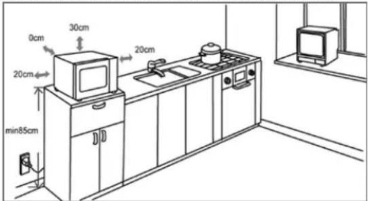 INVENTUM BMN20S - Inbetriebnahme - 1