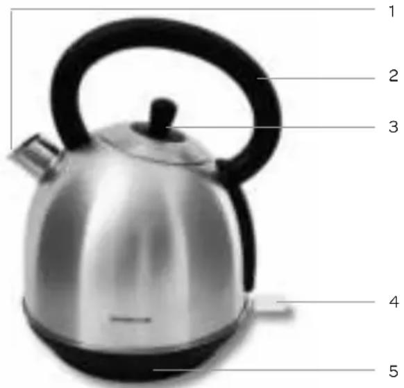 INVENTUM HW418R - appliance description - 1