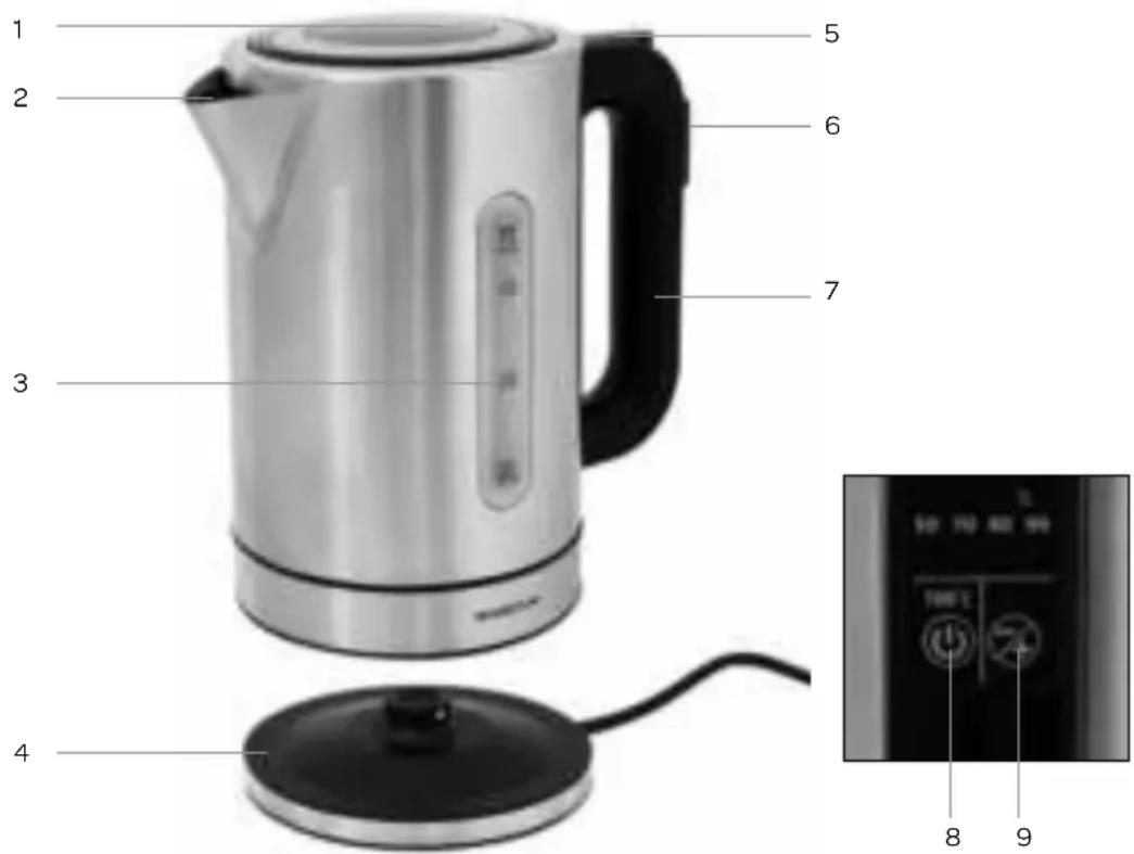 INVENTUM HW817D - safety instructions - 2