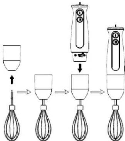 INVENTUM MX201S - using the whisk - 1
