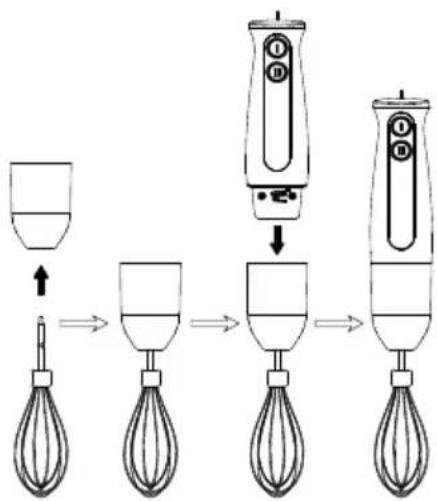 INVENTUM MX201S - Gebrauch des Schneebesens - 1