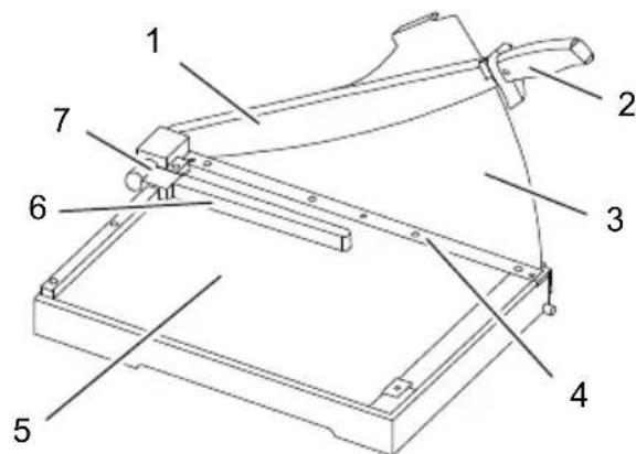 OLYMPIA G 4415 - - Overview of Operating Elements - 1