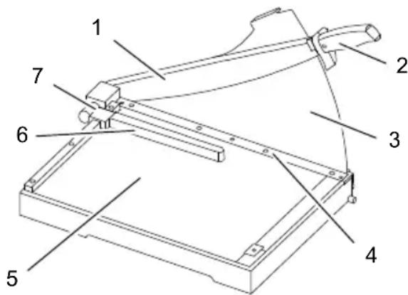 OLYMPIA G 4415 - - Übersicht der Bedienelemente - 1