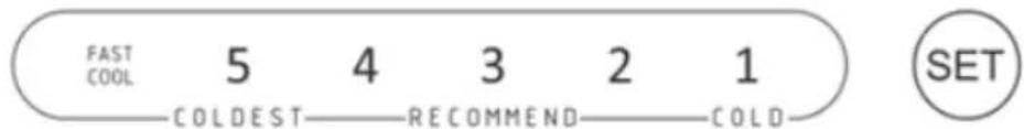 AMICA KGCN 387 110 S - Commande de l'appareil - 2