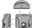 KENWOOD DRV330 - Noms et fonctions des pieces - 1