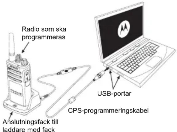 MOTOROLA XT460 - CUSTOMER PROGRAMMING SOFTWARE (CPS) - 1