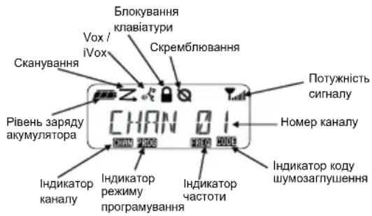 MOTOROLA XT460 - РЕГУЛЮВАННЯ ГУЧНОСТИ - 1