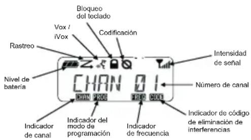 MOTOROLA XT460 - LECTURA DE LA PANTALLA - 1