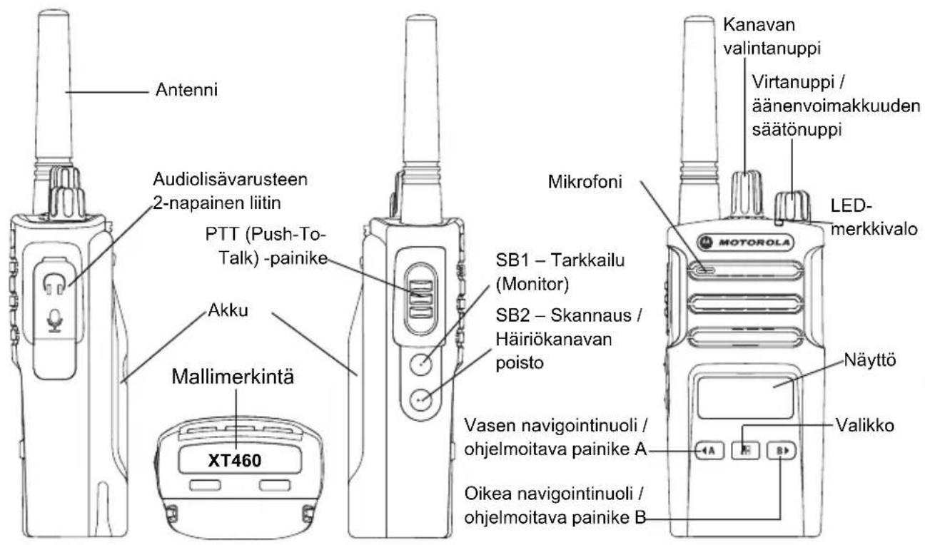MOTOROLA XT460 - RADIOPUHELIMEN YLEISKUVAUS - 1
