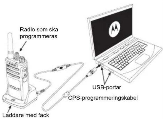 MOTOROLA XT460 - Kloning med hjälp av Customer Programming Software (CPS) - 1