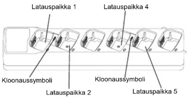 MOTOROLA XT460 - RADIOPUHELIMEN KLOONAUS - 1