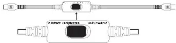 MOTOROLA XT460 - Kable do programowania CPS i klonowania (do kupienia osobno) - 2