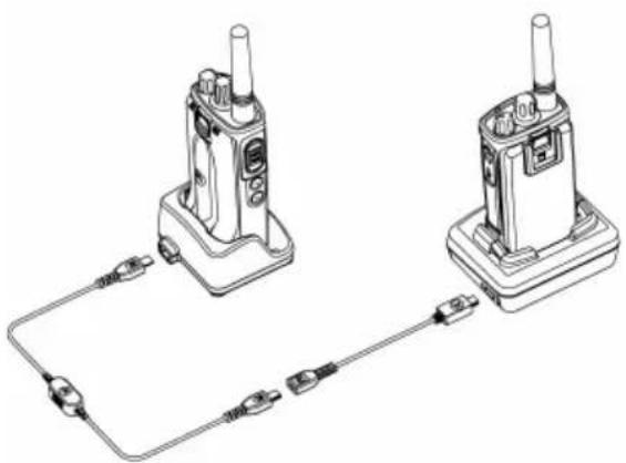 MOTOROLA XT460 - Klonowanie za pomocą kabla R2R (Radio to Radio, do kupienia osobno) - 1