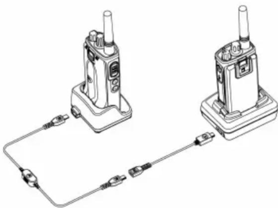 MOTOROLA XT460 - Portofoon klonen met de portofoon-naar-portofoon kloonkabel (optioneel accessoire) - 1