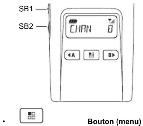 MOTOROLA XT460 - Indicateur LED - 1