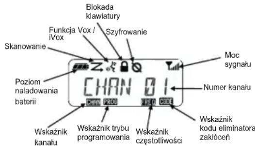 MOTOROLA XT460 - ODCZYTYWANIE WYŚWIETLACZA - 1