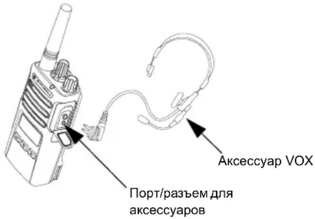 MOTOROLA XT460 - ДИАПАЗОН РАЗГОВОРА - 1