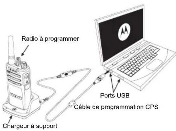 MOTOROLA XT460 - Clonage à l'aide du logiciel de programmation client (CPS) - 1