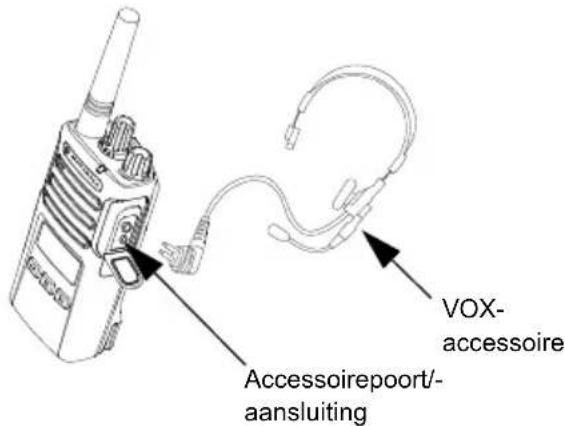 MOTOROLA XT460 - HANDSFREE GEBRUIK/VOX - 1
