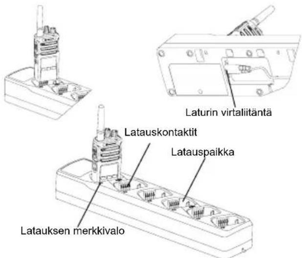 MOTOROLA XT460 - Radiopuhelimen ja akun lataaminen monen yksikön laturilla (lisävaruste) - 1