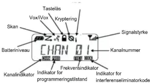 MOTOROLA XT460 - AFLÆSNING AF DISPLAYET - 1