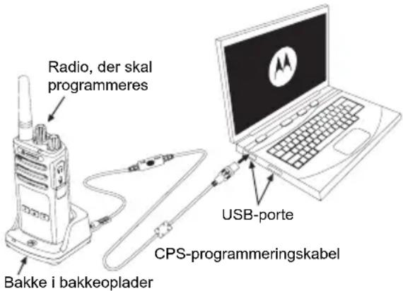 MOTOROLA XT460 - CPS (CUSTOMER PROGRAMMING SOFTWARE) - 1