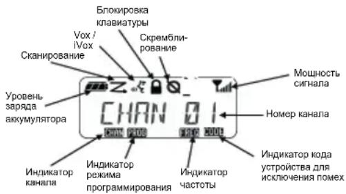 MOTOROLA XT460 - РЕГУЛИРОВКА ГРОМКОСТИ - 1
