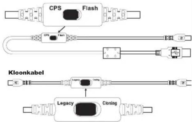 MOTOROLA XT460 - CPS- en kloonkabels (optioneel accessoire) - 1