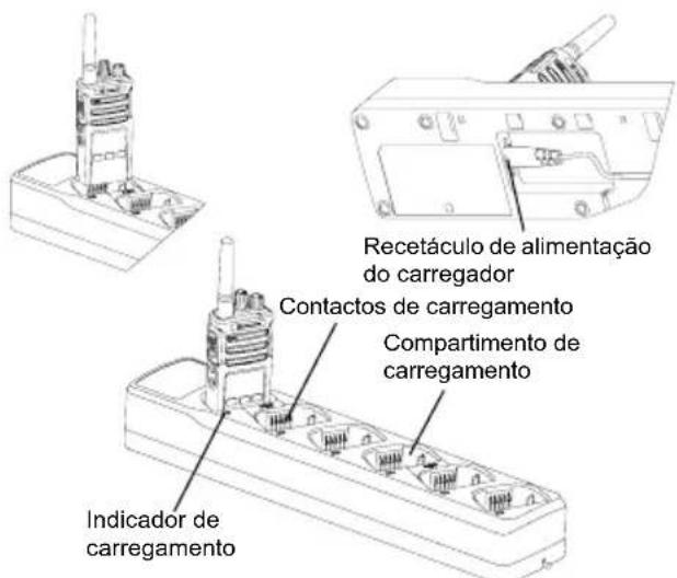 MOTOROLA XT460 - Carregar um rádio e uma bateria utilizando um Carregador de unidades múltiplas - MUC (acessório opcional) - 1