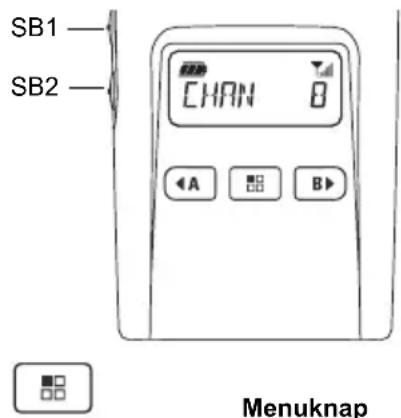 MOTOROLA XT460 - Knapper på forsiden - 1