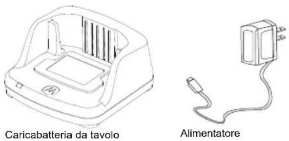 MOTOROLA XT460 - Alimentatore e caricabatteria da tavolo - 1