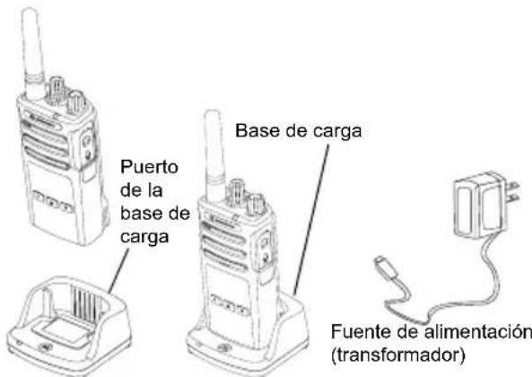 MOTOROLA XT460 - Carga con base de carga de una sola unidad (SUC) - 1