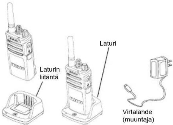 MOTOROLA XT460 - Lataaminen yhden yksikön laturissa - 1
