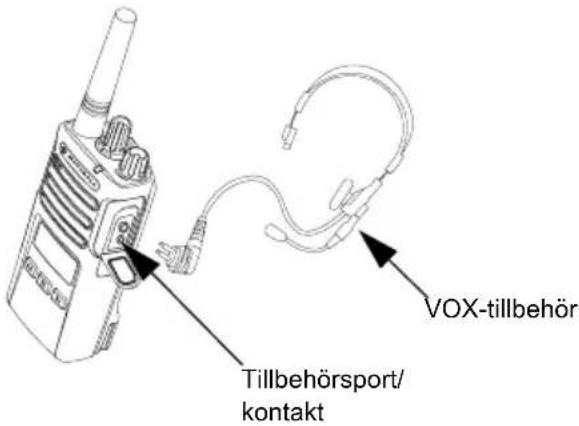 MOTOROLA XT460 - HANDSFREE-ANVÄNDNING/VOX - 1