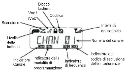 MOTOROLA XT460 - REGOLAZIONE DEL VOLUME - 1