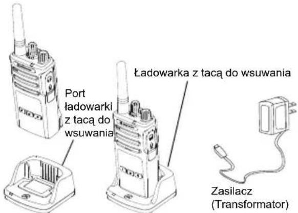 MOTOROLA XT460 - Ładowarka jednostanowiskowa z wysuwanym podajnikiem - 1