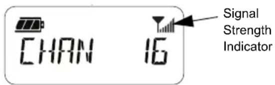 MOTOROLA XT460 - Signal Strength Indicator and Channel Busy Indicators - 1
