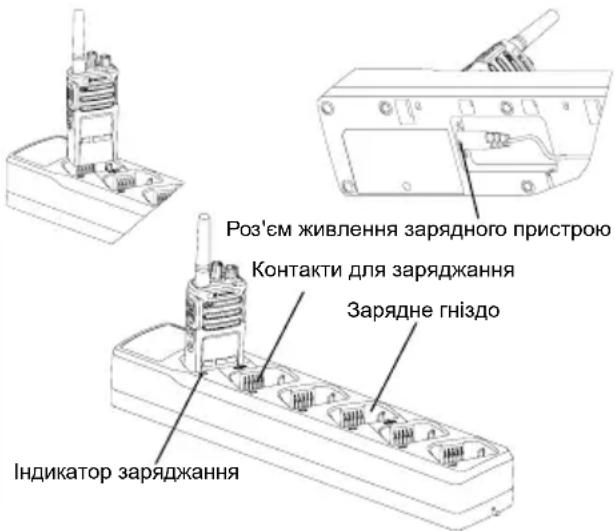 MOTOROLA XT460 - Розрахунковий час заряджання - 1