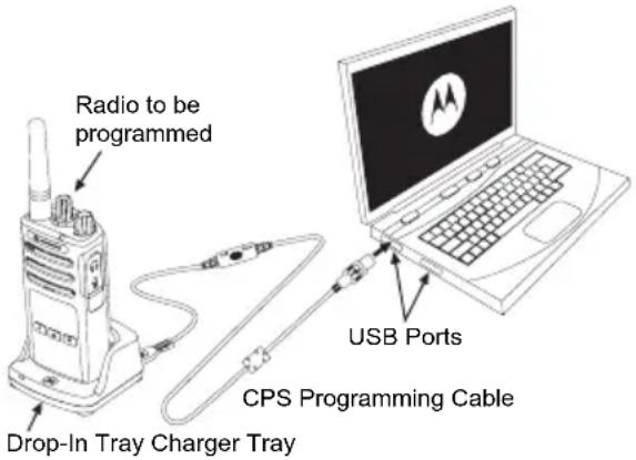 MOTOROLA XT460 - CUSTOMER PROGRAMMING SOFTWARE (CPS) - 1