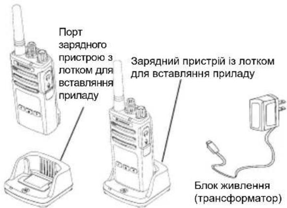 MOTOROLA XT460 - Заряджання за допомогою зарядного пристрою на один прилад із лотком для вставляння приладу - 1