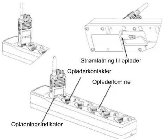 MOTOROLA XT460 - Opladning af radio og batteri ved hjælp af en multioplader (valgfrit tilbehør) - 1