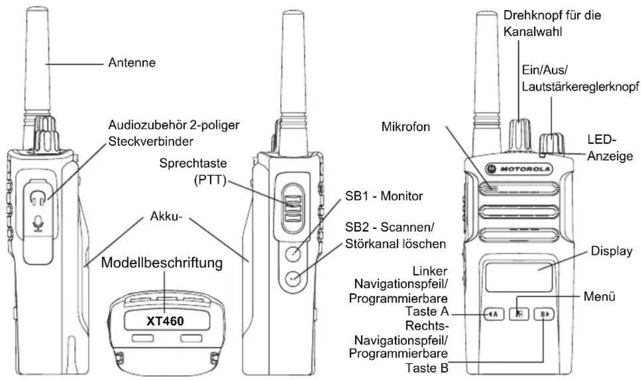 MOTOROLA XT460 - ÜBERSICHT ÜBER DAS FUNKGERÄT - 1