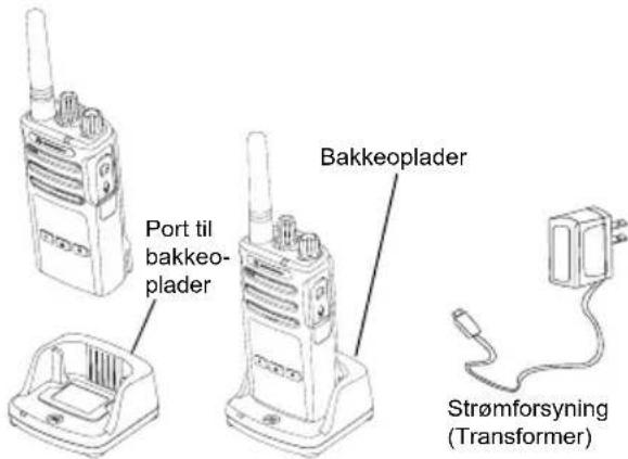 MOTOROLA XT460 - Opladning med enkeltbakkeoplader - 1